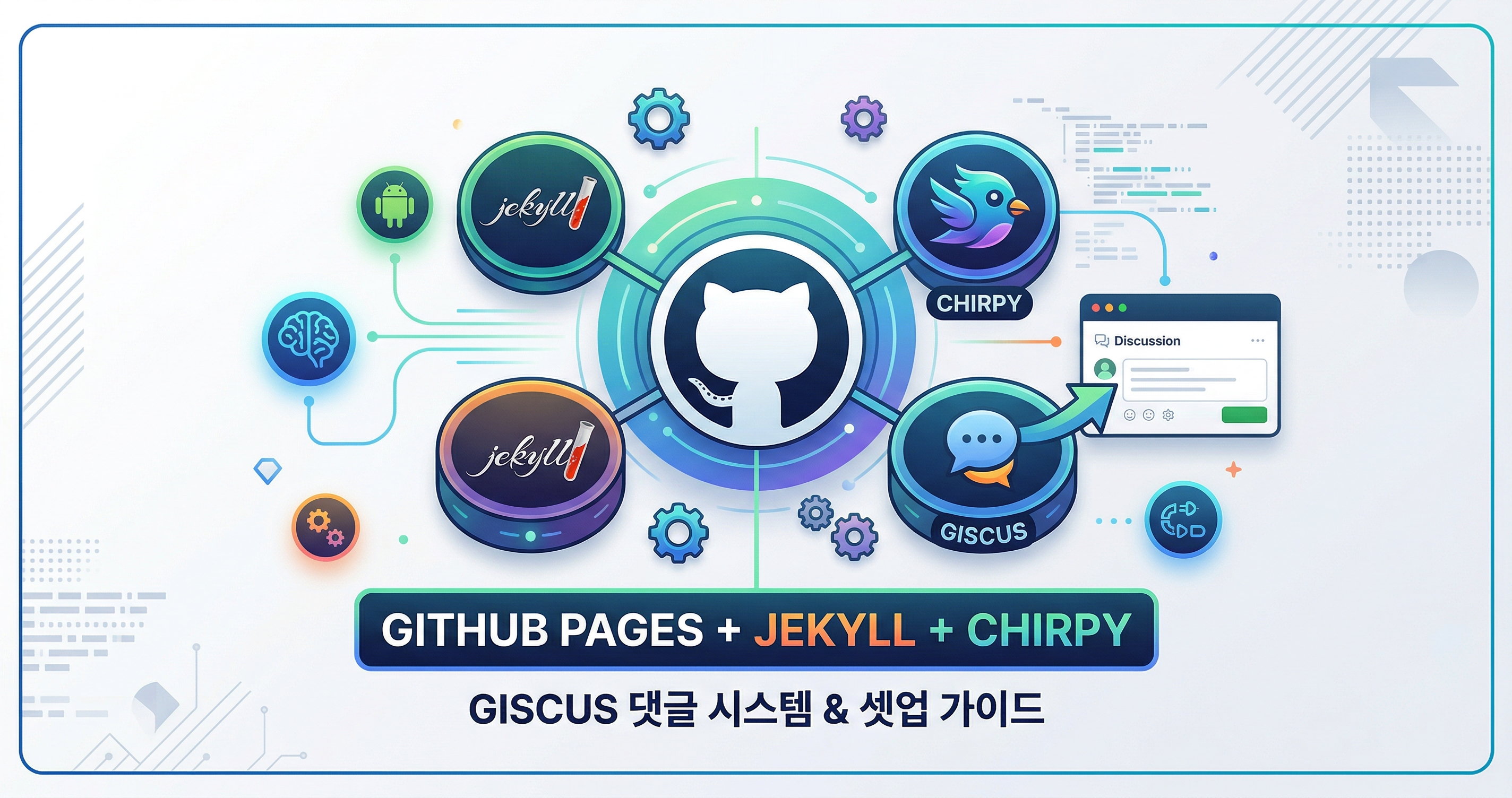 GitHub Pages + Jekyll - Chirpy, giscus 로 블로그 만들기 | codefoundry-io