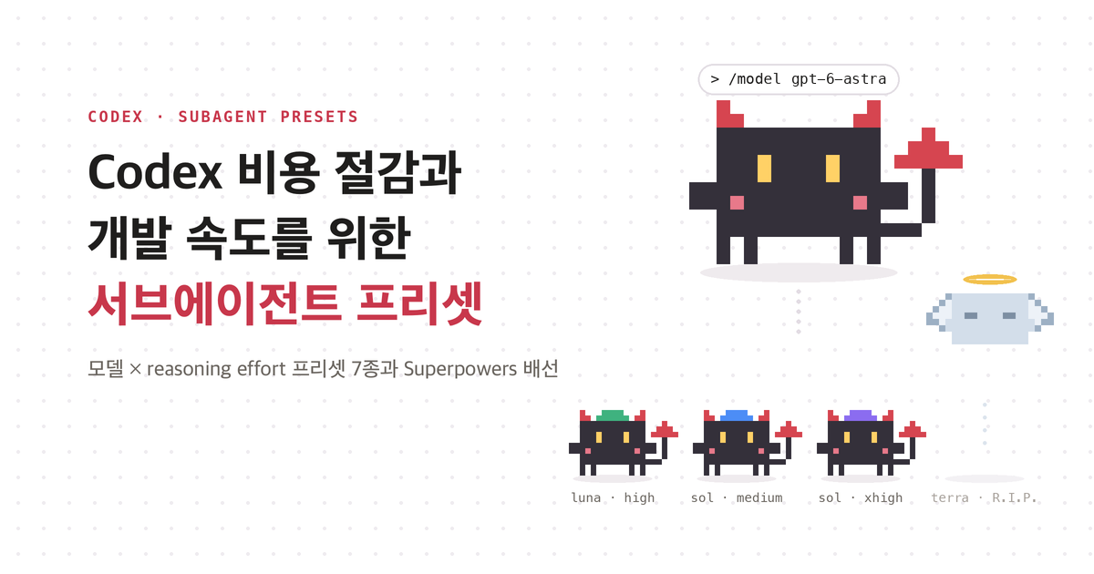 흰 배경에 뿔과 꼬리가 달린 검은 도트 악마가 메인 에이전트로 서 있고, 그 아래 luna · high, sol · medium, sol · xhigh 모자를 쓴 소악마 셋이 줄지어 있으며, 맨 오른쪽 빈자리에서 후광과 날개를 단 terra가 하늘로 떠나는 표지
